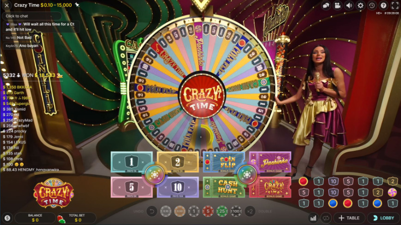 Crazy Time gioco